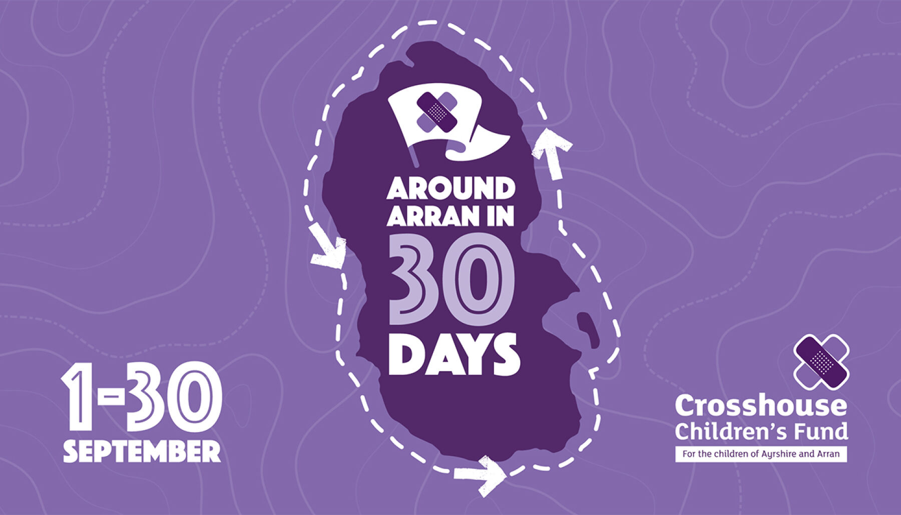 Around Arran Challenge graphic